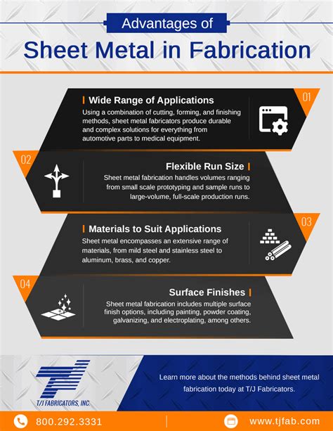 sheet metal manufacturing advantages